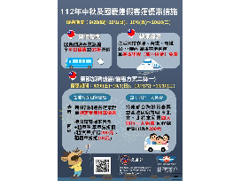 中秋國慶雙連假接力到，出遊返鄉搭公運享優惠。
