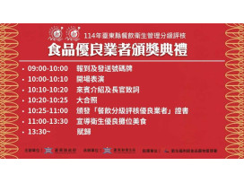 114年餐飲衛生分級優良業者頒獎典禮11/9登場共140位業者獲獎 114年餐飲衛生分級優良業者頒獎典禮11/9登場共140位業者獲獎