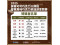 屏東巧克力創意調溫成績出爐 小農新秀巧思