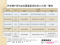 屏東縣115年度地籍圖重測成果9/30起