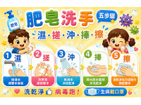 迎戰腸病毒！屏縣府衛生局提醒：肥皂勤洗手、落實洗手五字訣