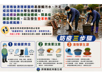 屏縣府籲豪雨後防疫三步驟 清家園防傳染病