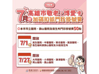 高雄市敬老卡7月起調升為每月600點 點數增加6倍 點數可扣