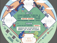 今夏最Chill的知識冒險啟動 科工館「MUSE大玩家—Te