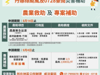 加速災後復原 中央與高市府推多項補助 陳其邁：山區原住民受災