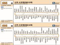 作伙搭公車來去看媽祖！中市交通局新闢666路串連大安大甲生活