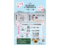 清明連假搭乘「公共運輸」享優惠，使用「幸福公路APP」最聰明