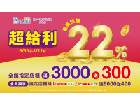 夢時代「超給利」檔期即將登場 活動最高回饋22％  高麗園P