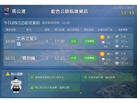 臺灣港務公司啟用「藍色公路布馬航線資訊網」，數位整合落實旅運