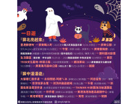 十月第二個連假到來！繼續來屏東玩的精采！