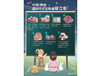 中秋烤肉別真的「芭比Q」！中市消防局叮嚀「人離火熄」平安過節