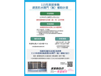 屏東縣防水閘門（板）補助  持續受理申請