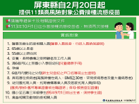 屏縣3,570劑公費流感疫苗  2月20日起開放11類高風險