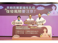 高醫揭早期荷爾蒙陽性乳癌「5年過關」迷思 持續追蹤成保命關鍵