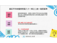 臺東縣政府修訂實價登錄裁罰基準加強不動產交易資訊透明度及正確