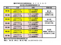 南市府2月21日、2月25~27日辦理7場南科特定區ABCD