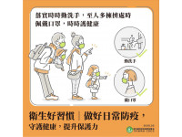 新冠快篩哪裡買？哪裡驗？一次看懂