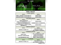 嘉義縣勇奪2025年建築園冶獎9項大獎，展現公共美學實力