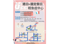 臺北市配合全民健康保險署辦理週日及國定假日輕急症中心(UCC