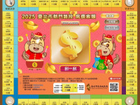 新春團聚玩桌遊　買租資訊馬上懂　2025臺北市熱門路段房價&