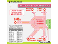 臺南火車站前廣場改造第二階段交維調整行車動線3/6深夜道路臨