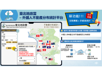 令人意想不到的外國人落腳熱點大揭密