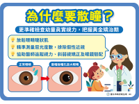 115年學齡前兒童整合性社區篩檢3月9日開跑複檢馬上行動守護