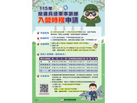 入營服役時程選的好生涯規劃免煩惱