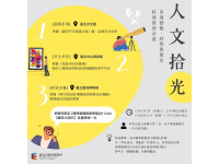 酷課APP串聯三處文化場館，推動「人文拾光」引領親師生走出校