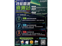 啟動技能雷達解碼職業潛力！北市教育局邀親師生走進全國技能競賽