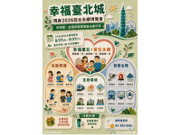 8/27-8/29「2026亞太永續博覽會」幸福臺北城響應永