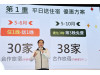 「住宿臺南-好康三重送」5/1開跑黃偉哲:住越多、省越多、再 「住宿臺南-好康三重送」5/1開跑黃偉哲
