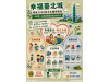8/27-8/29「2026亞太永續博覽